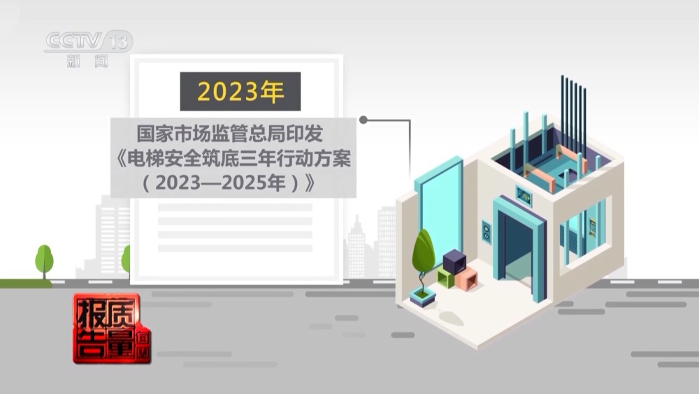 保电梯 安全岂能儿戏？揭开电梯维保市场乱象k8凯发国际入口每周质量报告丨“纸片人